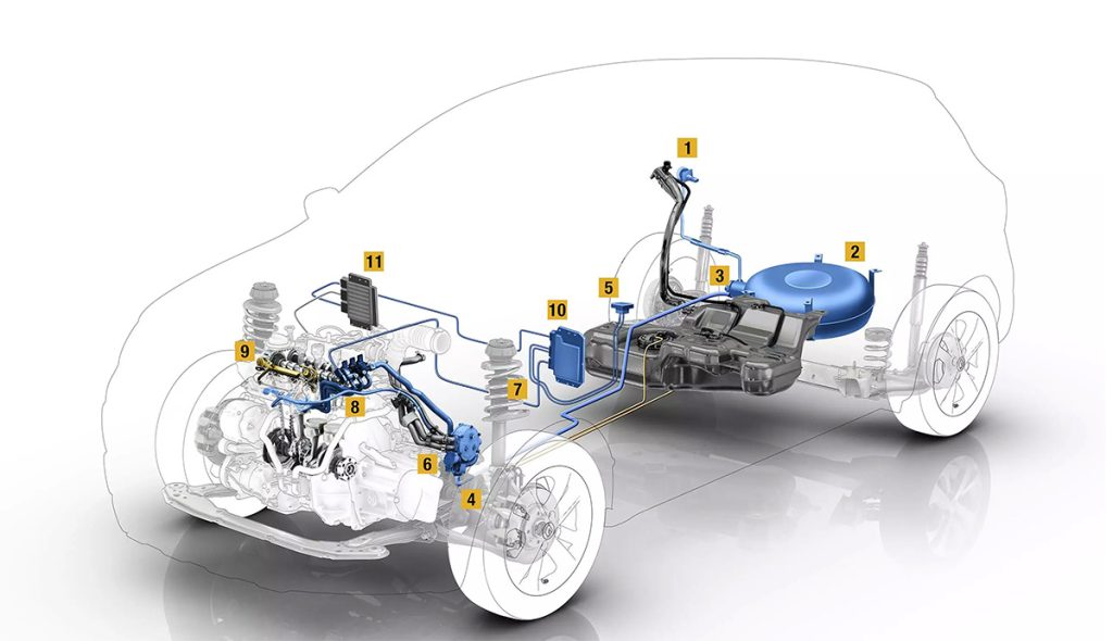 Dacia LPG Aufbau