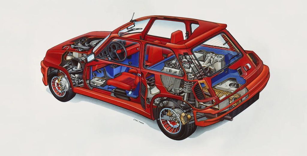 Alter R5 Aufbau-Grafik