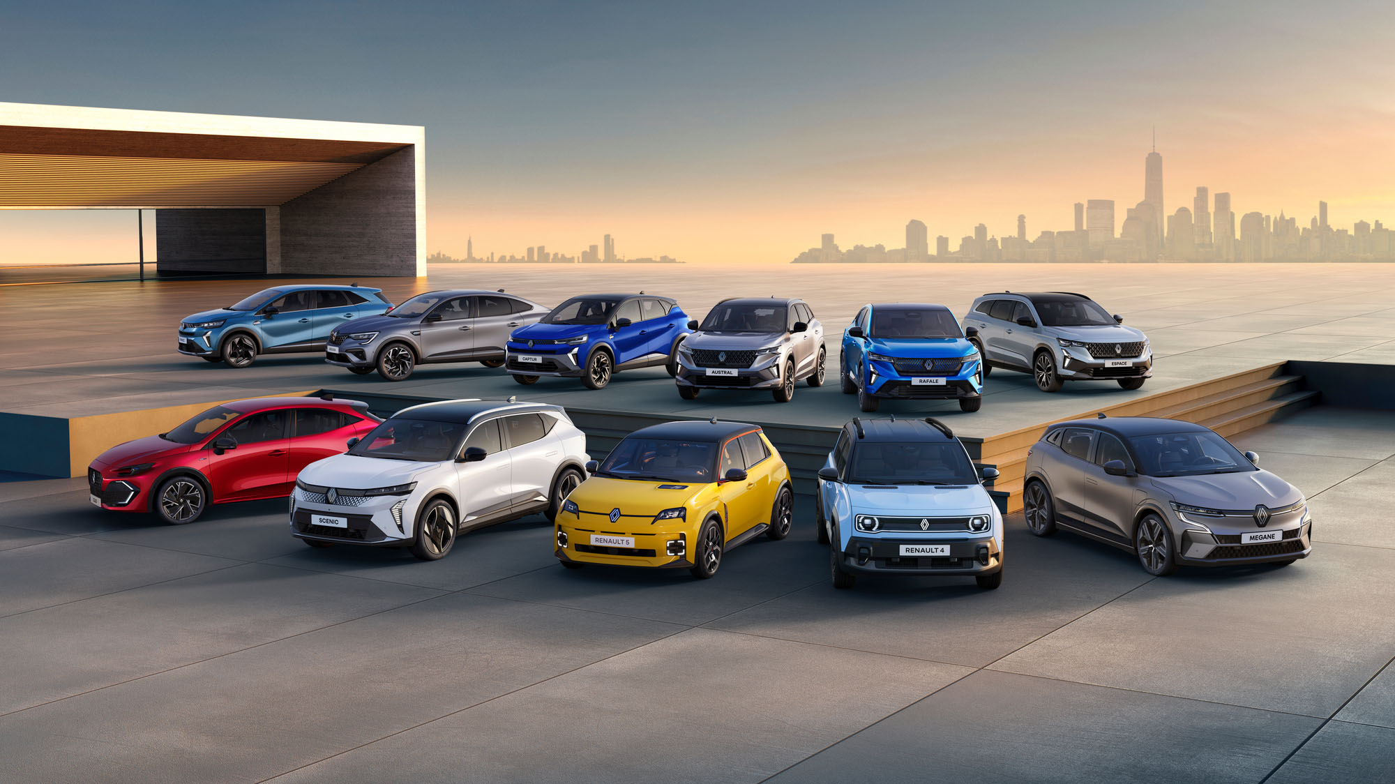 Renault Range Fahrzeug Portfolio